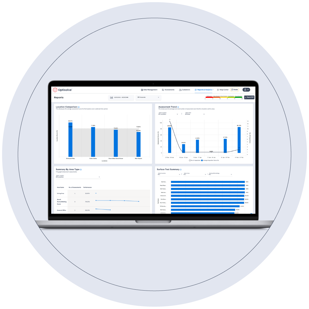 Tablet showing Optisolve Pathfinder reports