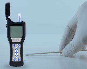 The Problem with ATP Meters
