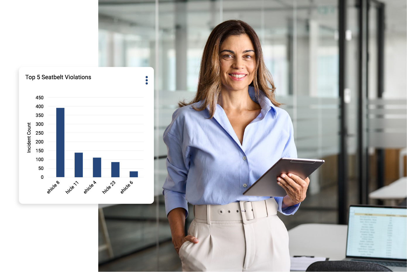 A woman smiling while holding a tablet, with a chart beside her displaying "Top 5 Seatbelt Violations" by vehicle, showing the highest number of incidents for "Vehicle 8."