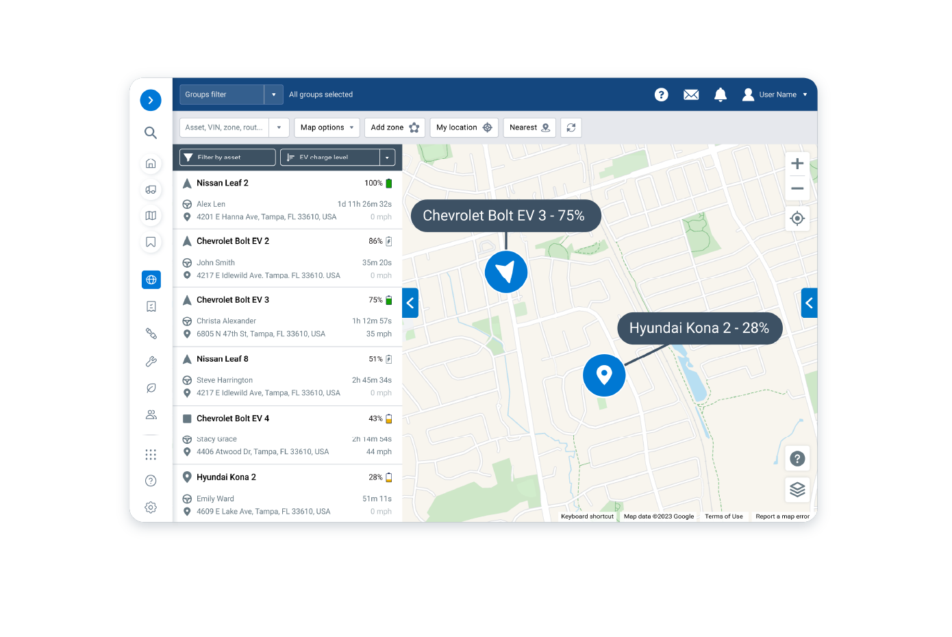 Screenshot of an electric vehicle fleet management interface, showing the location of vehicles like Chevrolet Bolt EV and Hyundai Kona with their battery percentages.